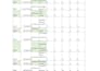 do excel data analysis and dashboards